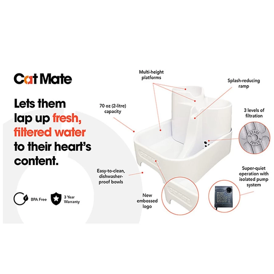PetSmart Cat Mate Automatic Pet Water Fountain for Cats and Dogs