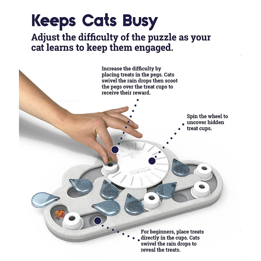 Petstages Nina Ottosson Rainy Day PuzzlePlay Interactive Cat Toy for Mental Stimulation | PetSmart