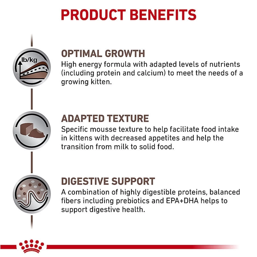PetSmart Royal Canin Veterinary Diet Kitten Gastrointestinal Wet Cat Food - Ultra Soft Mousse in Sauce for Sensitive Stomachs