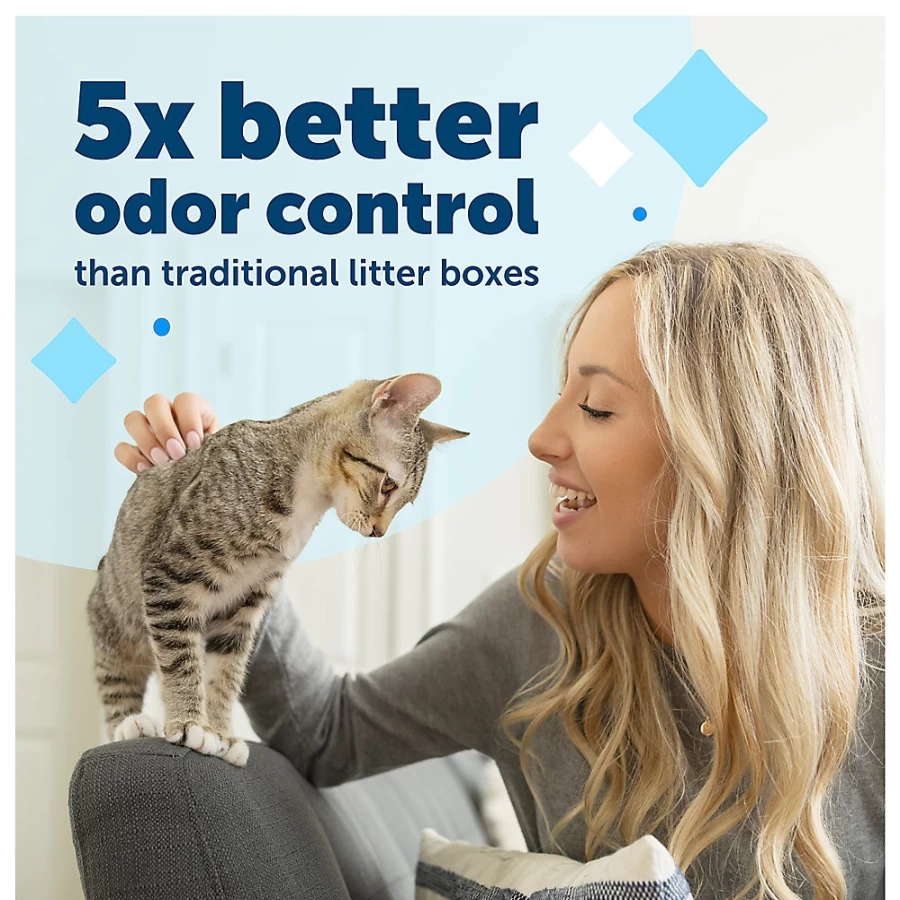 PetSmart ScoopFree Smart Covered Self-Cleaning Cat Litter Box with Odor Control