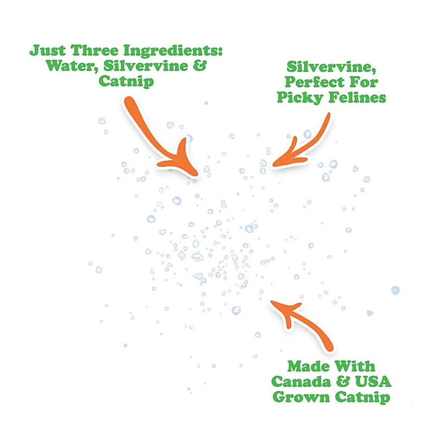 PetSmart Meowijuana Catnip & Silvervine Spray for Cats - Herbal Relaxation Formula